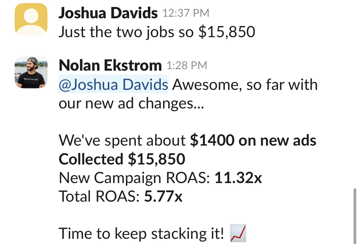 Joshua: $15,850 collected, 11.32x ROAS
